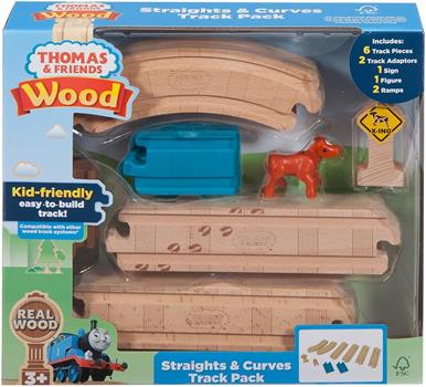 THOMAS SET RETTILINEI E CURVE