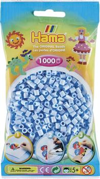 HAMA BUSTINA AZZURRO PASTELLO