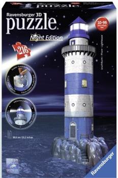 216 PZ 3D FARO NIGHT EDITION