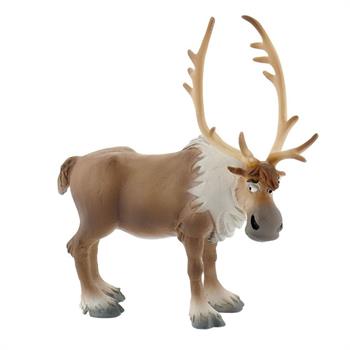 SVEN