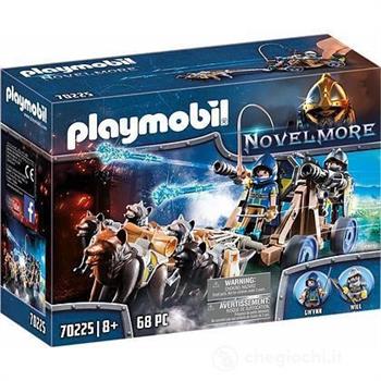 NOVELMORE SQUADRA DEI LUPI