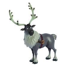SVEN